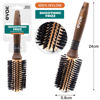Imagen de Cepillo Termico Evok 5.8 cm EV-HB0062-4
